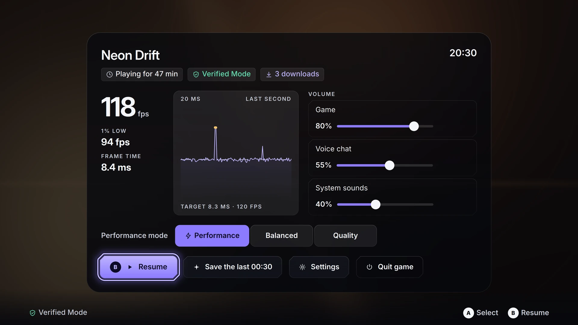 The in-game Guide: frame rate and a frame-time graph, volume sliders, performance modes and a lit Resume button.